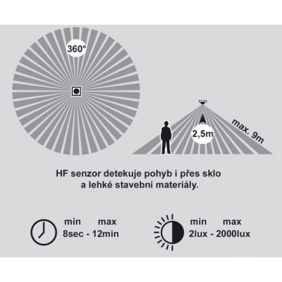 LED sv. vč. nouzáku, bílé, IP44, 18W, HF senz.360 - foto č. 3